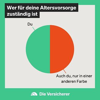 Tortendiagramm - Wer für deine Altersvorsorge zuständig ist